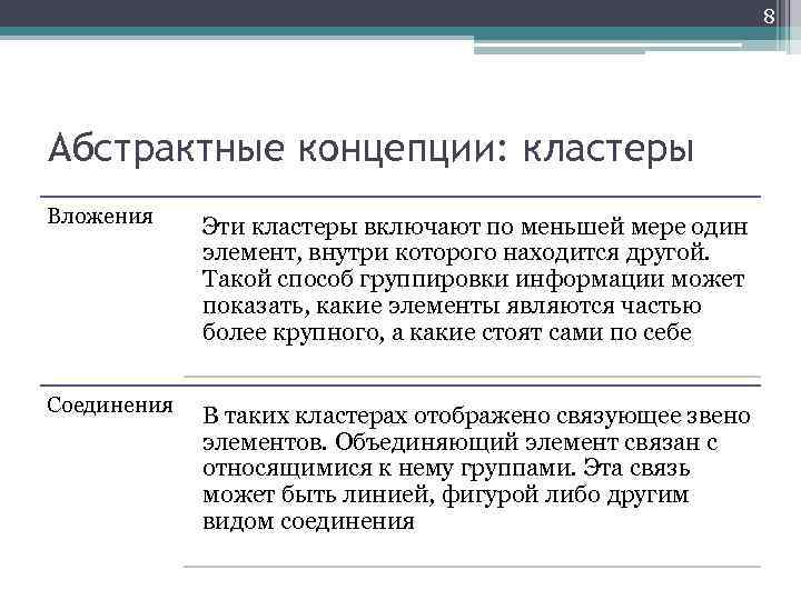 8 Абстрактные концепции: кластеры Вложения Эти кластеры включают по меньшей мере один элемент, внутри