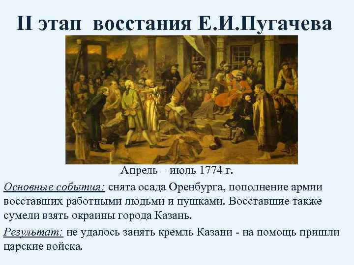 II этап восстания Е. И. Пугачева Апрель – июль 1774 г. Основные события: снята