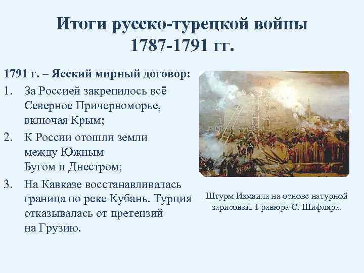 Итоги русско-турецкой войны 1787 -1791 гг. 1791 г. – Ясский мирный договор: 1. За