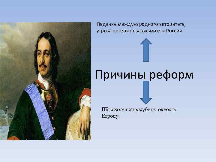 Падение международного авторитета, угроза потери независимости России Причины реформ Пётр хотел «прорубить окно» в