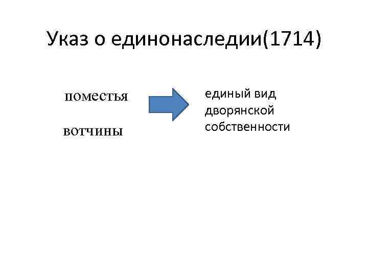 Указ о единонаследии(1714) поместья вотчины единый вид дворянской собственности 