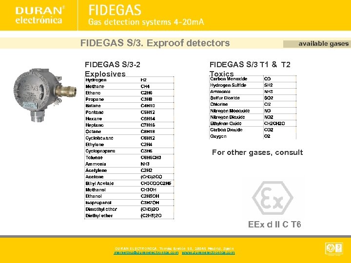 FIDEGAS S/3. Exproof detectors FIDEGAS S/3 -2 Explosives available gases FIDEGAS S/3 T 1