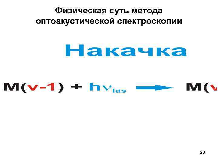 Физическая суть метода оптоакустической спектроскопии 23 