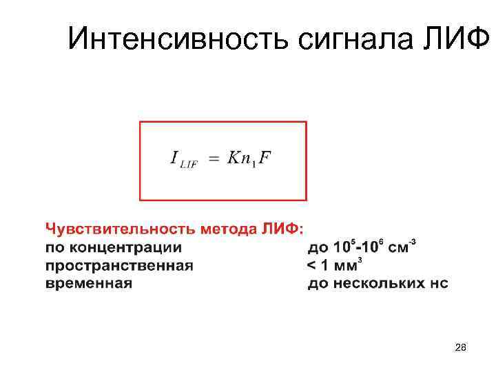 Интенсивность сигнала ЛИФ 28 