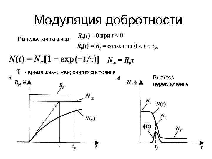 Модуляция добротности Импульсная накачка - время жизни «верхнего» состояния Быстрое переключение 