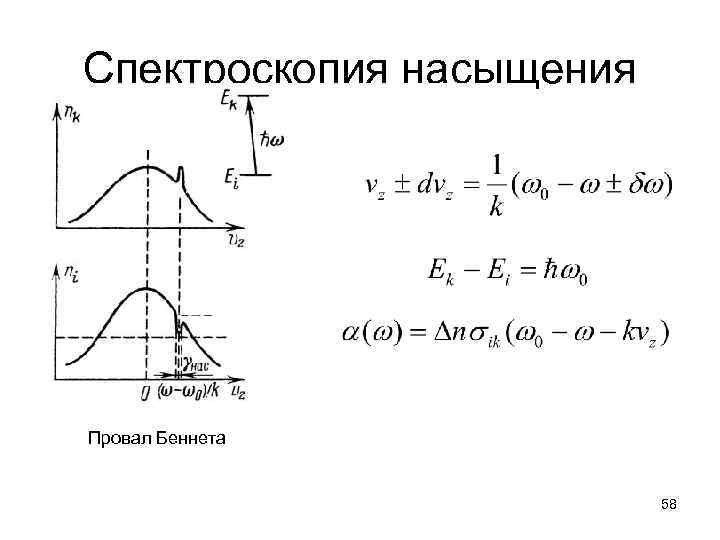 Спектроскопия насыщения Провал Беннета 58 