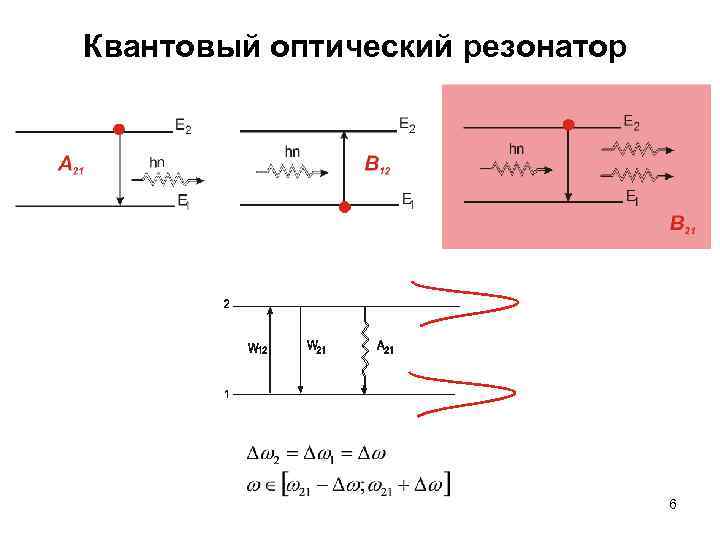 Квантовый оптический резонатор 6 