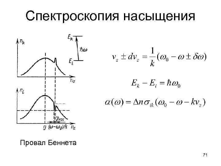 Спектроскопия насыщения Провал Беннета 71 