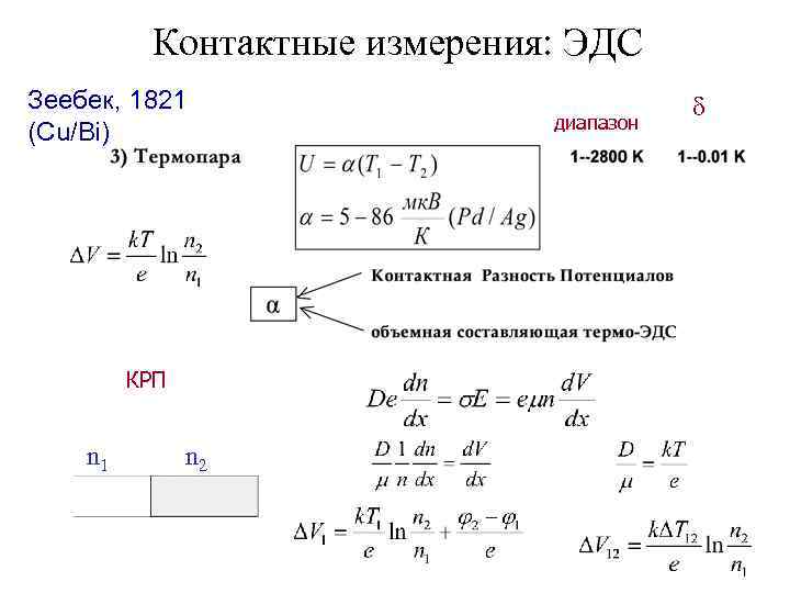 Контактные измерения: ЭДС Зеебек, 1821 (Cu/Bi) КРП n 1 n 2 диапазон 