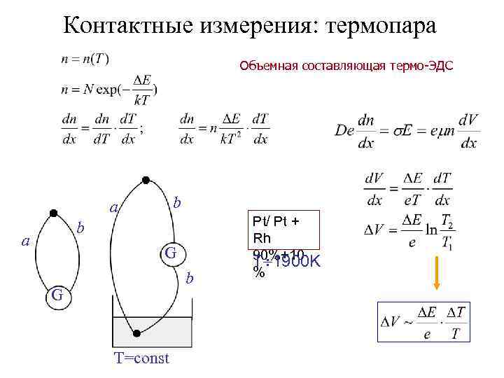 Контактные измерения: термопара Объемная составляющая термо-ЭДС b a G b G T=const Pt/ Pt