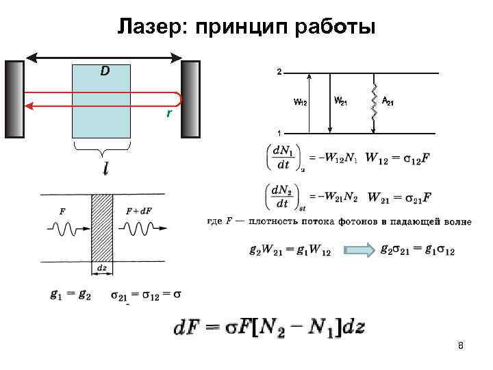 Лазер: принцип работы D r 8 