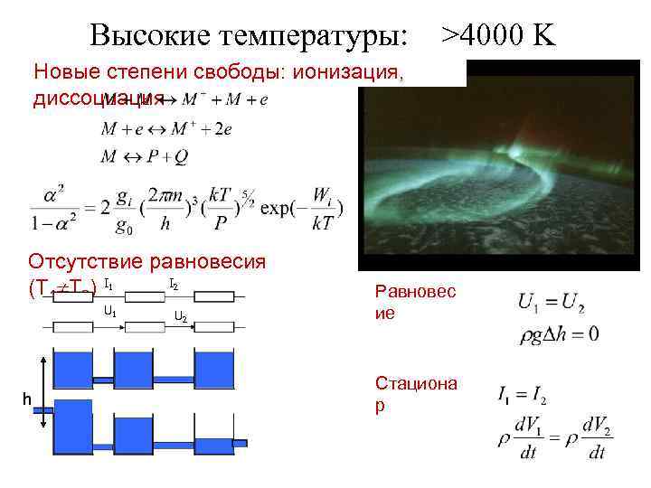 Высокие температуры: >4000 K Новые степени свободы: ионизация, диссоциация Отсутствие равновесия I (T 1