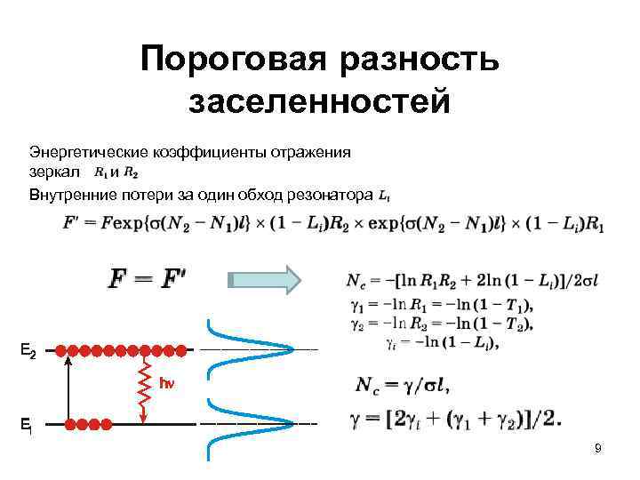 Пороговая разность заселенностей Энергетические коэффициенты отражения зеркал и Внутренние потери за один обход резонатора