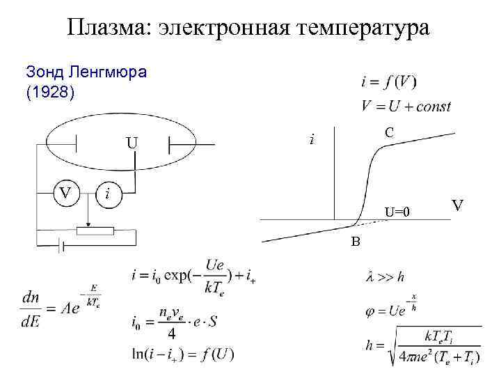 Плазма: электронная температура Зонд Ленгмюра (1928) U V C i i U=0 B V