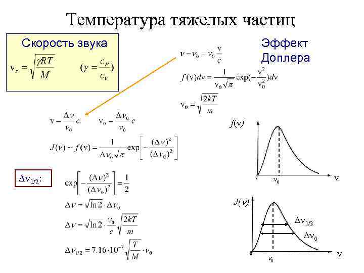 Температура тяжелых частиц Скорость звука Эффект Доплера f(v) 1/2: v v 0 J( )