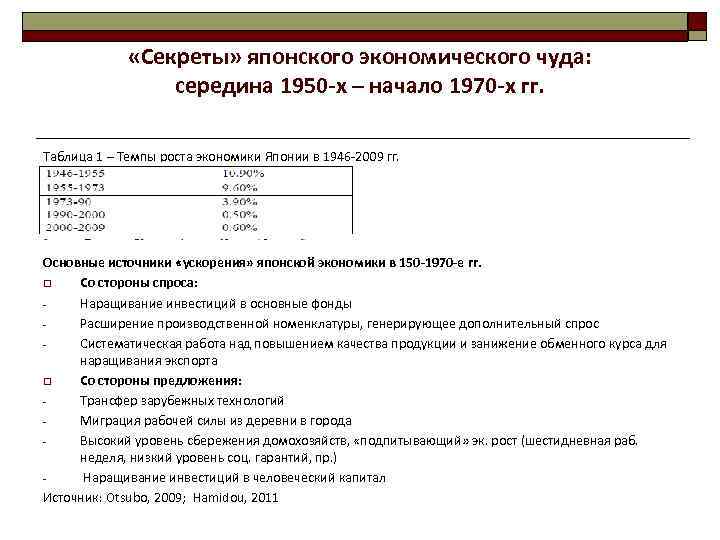  «Секреты» японского экономического чуда: середина 1950 -х – начало 1970 -х гг. Таблица