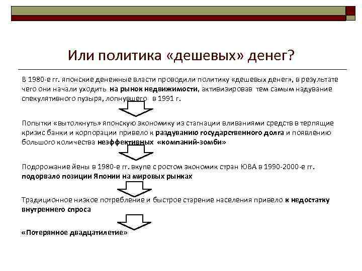 Или политика «дешевых» денег? В 1980 -е гг. японские денежные власти проводили политику «дешевых