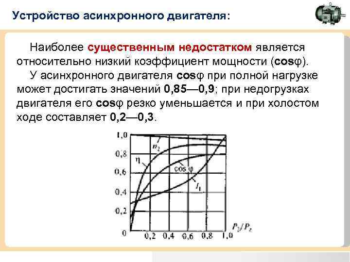 Обмоточный коэффициент асинхронного двигателя