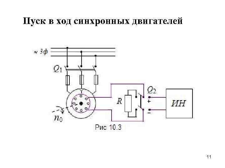 Электрическая схема синхронной машины