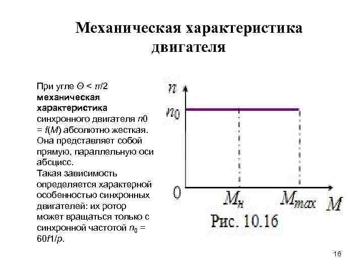 Механическая характеристика двигателя При угле Θ < π/2 механическая характеристика синхронного двигателя n 0