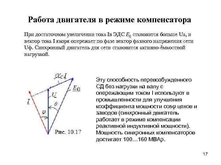 Работа двигателя в режиме компенсатора При достаточном увеличении тока Iв ЭДС E 0 становится