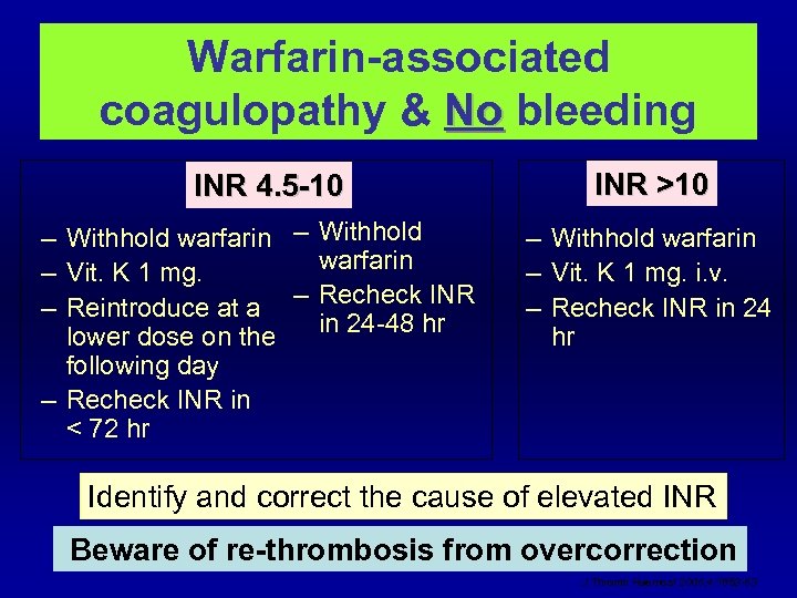 Warfarin-associated coagulopathy & No bleeding INR 4. 5 -10 – Withhold warfarin – Vit.