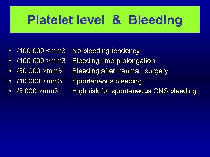 Platelet level & Bleeding • • • /100, 000 <mm 3 /100, 000 >mm