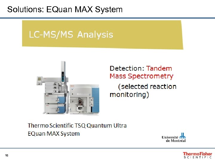 Solutions: EQuan MAX System 15 