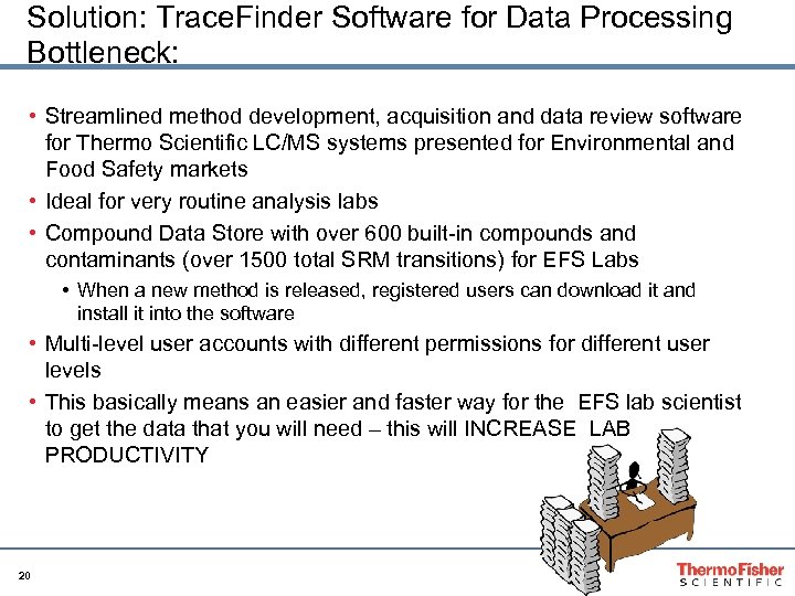 Solution: Trace. Finder Software for Data Processing Bottleneck: • Streamlined method development, acquisition and
