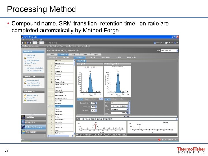 Processing Method • Compound name, SRM transition, retention time, ion ratio are completed automatically