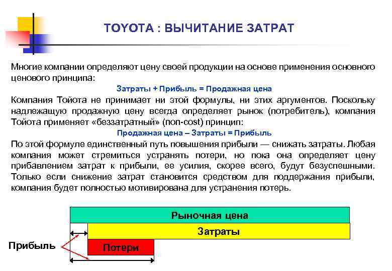 TOYOTA : ВЫЧИТАНИЕ ЗАТРАТ Многие компании определяют цену своей продукции на основе применения основного