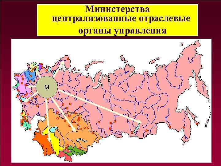 Министерства централизованные отраслевые органы управления М 