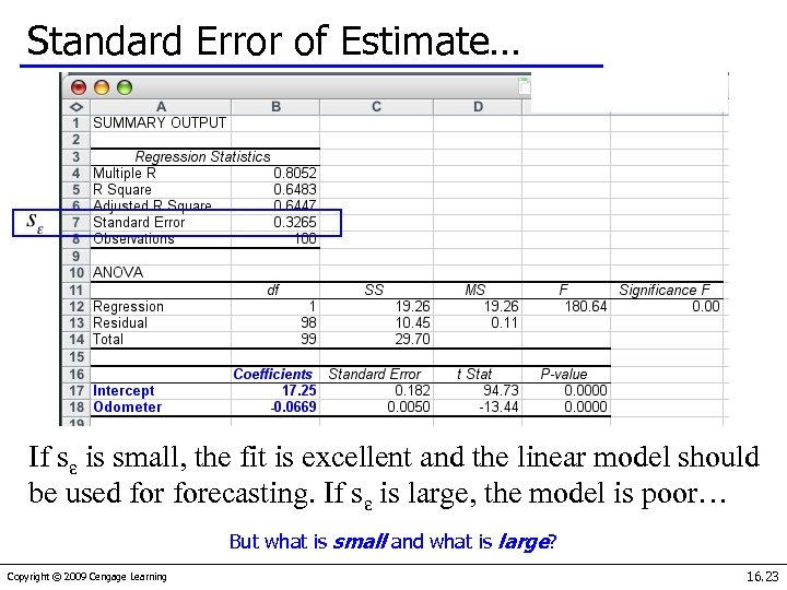 Standard Error of Estimate… If sε is small, the fit is excellent and the