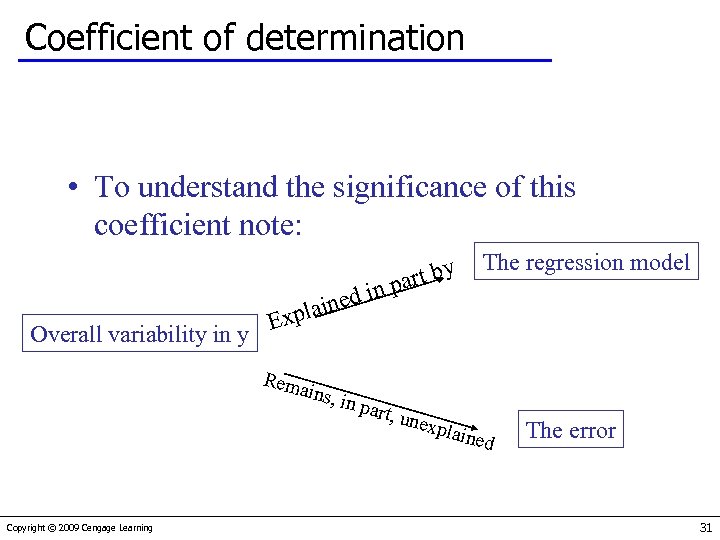 Coefficient of determination • To understand the significance of this coefficient note: Overall variability