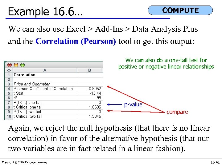 Example 16. 6… COMPUTE We can also use Excel > Add-Ins > Data Analysis