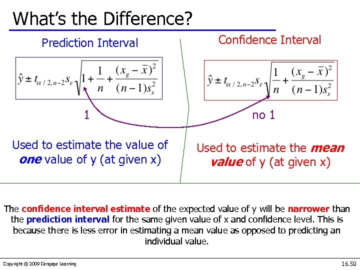 What’s the Difference? Prediction Interval 1 Used to estimate the value of one value