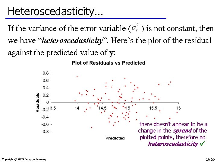 Heteroscedasticity… If the variance of the error variable ( ) is not constant, then