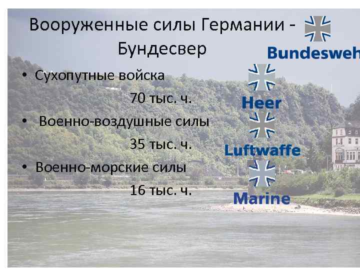 Вооруженные cилы Германии Бундесвер • Сухопутные войска 70 тыс. ч. • Военно-воздушные силы 35