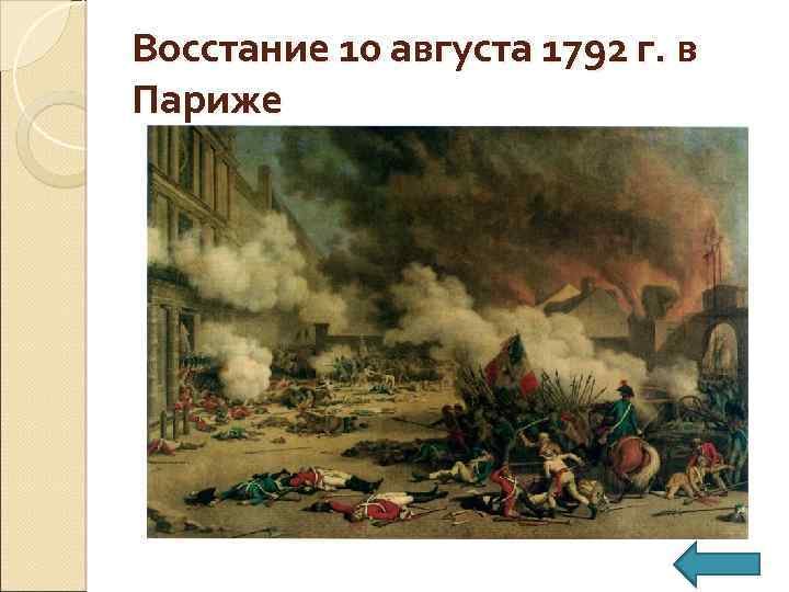 Восстание 10 августа 1792 г. в Париже 