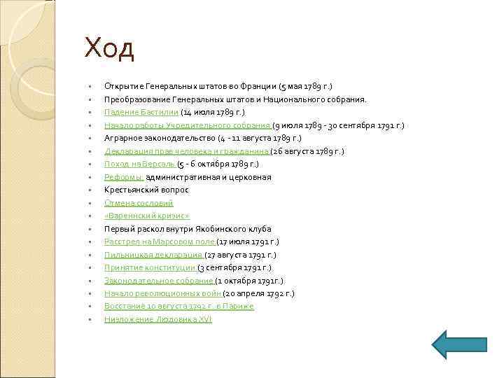 Ход • • • • • Открытие Генеральных штатов во Франции (5 мая 1789