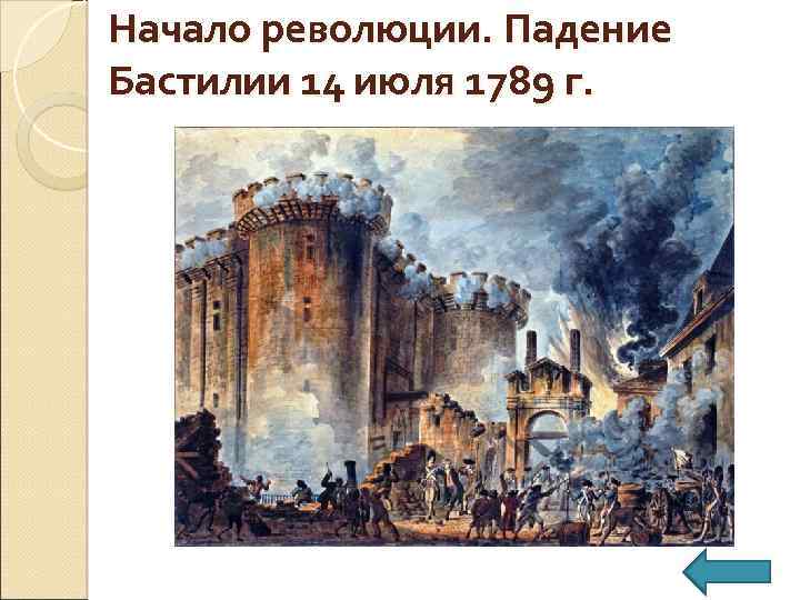 Расположите в хронологической последовательности взятие бастилии