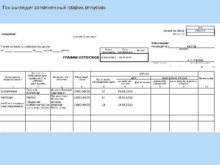 Протокол профсоюза об утверждении графика отпусков образец