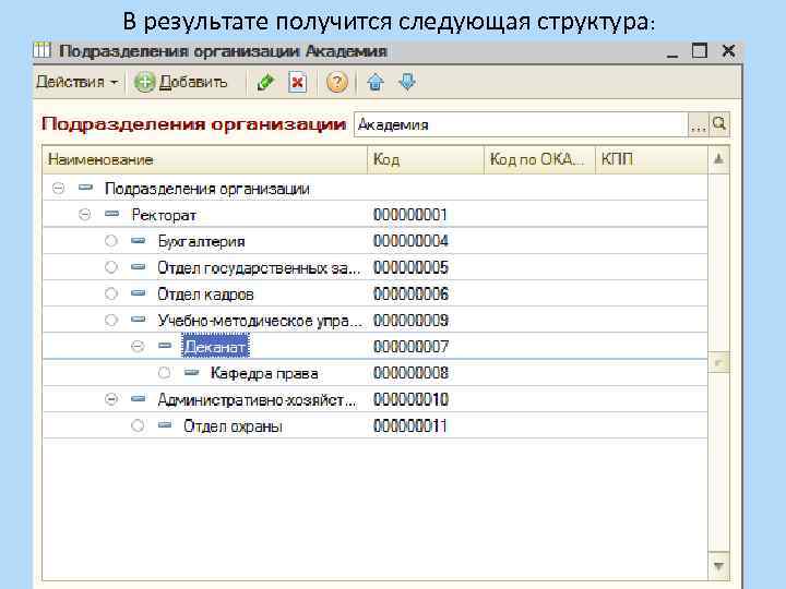 В результате получится следующая структура: 