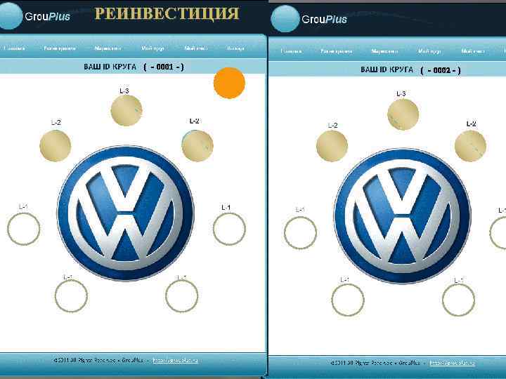 РЕИНВЕСТИЦИЯ ( - 0001 - ) ( - 0002 - ) 