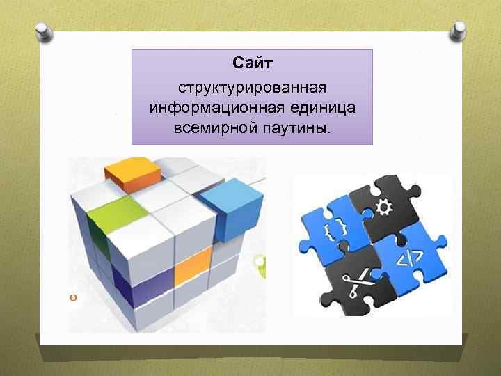 Сайт структурированная информационная единица всемирной паутины. 