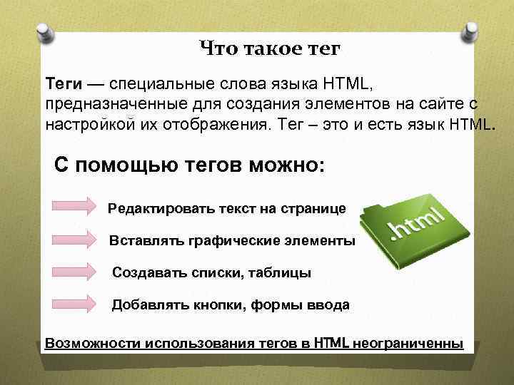 Что такое тег Теги — специальные слова языка HTML, предназначенные для создания элементов на