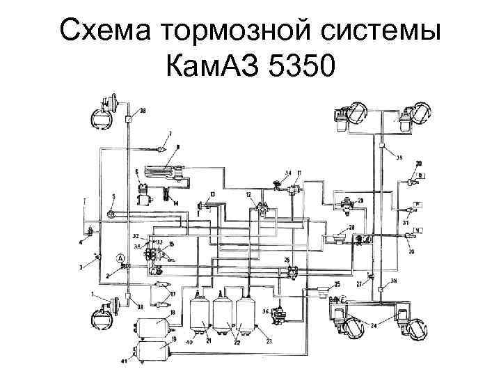 Схема тормозной системы Кам. АЗ 5350 