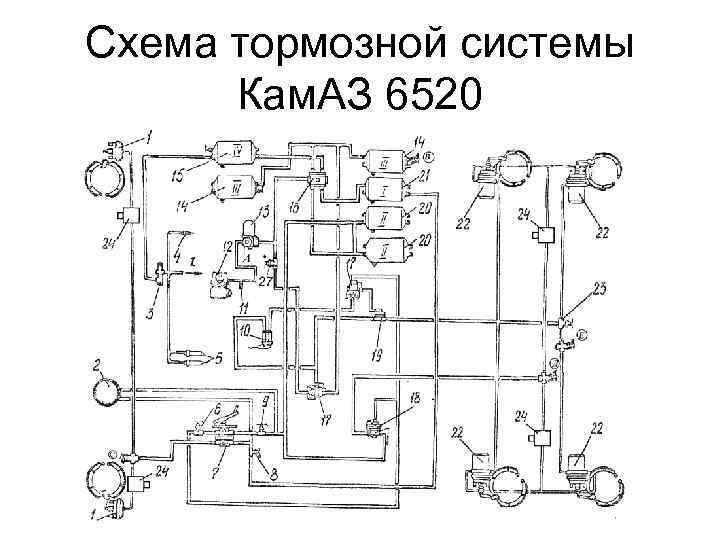 Схема тормозной системы Кам. АЗ 6520 