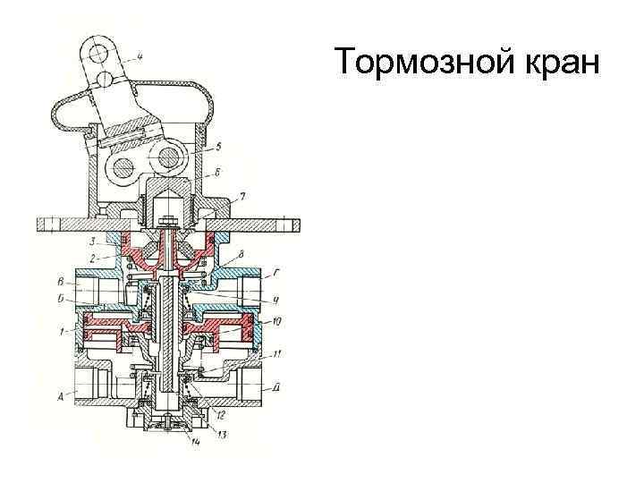 Тормозной кран 