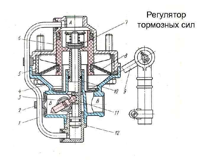 Регулятор тормозных сил 